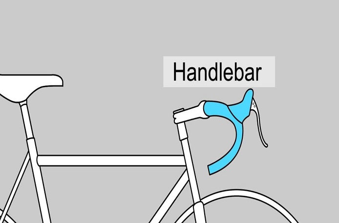Handlebar draw 694x457 1