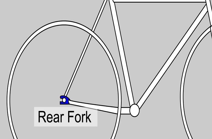 RearFork draw 694x457 1