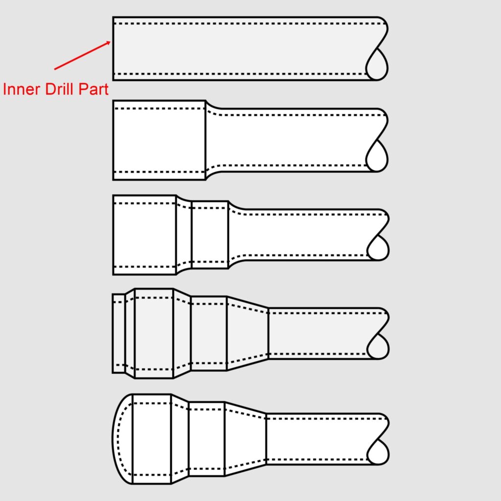 StacilizerBar process1 2