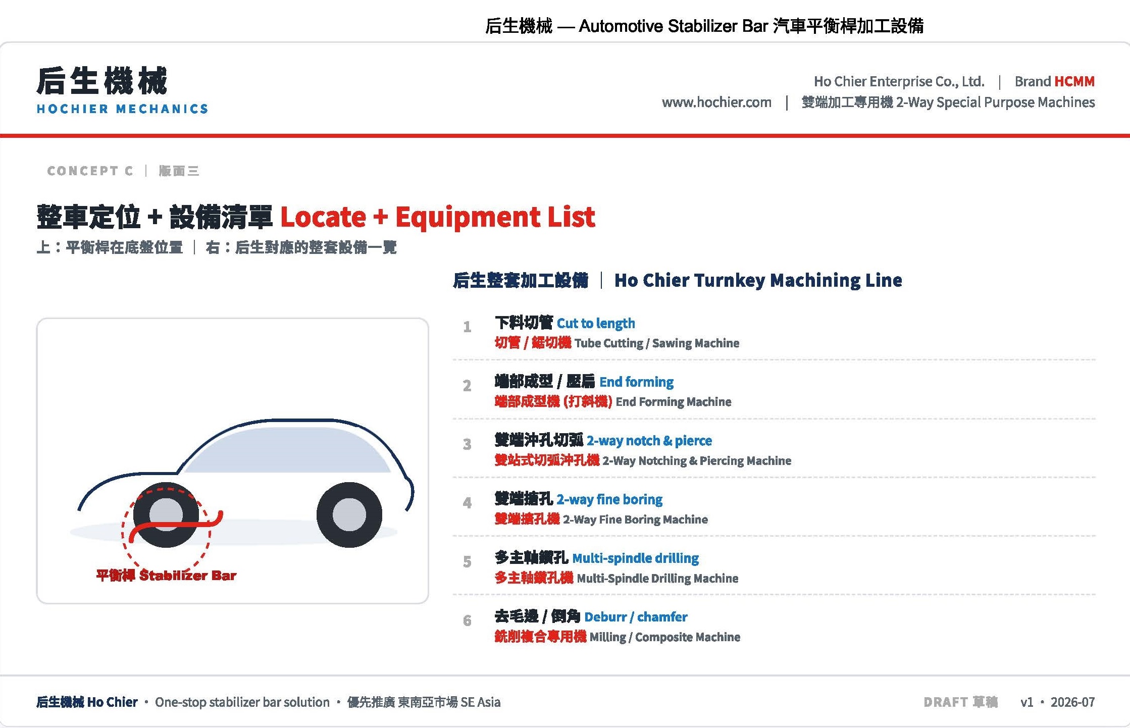 Ho Chier 后生機械 — Automotive Stabilizer Bar 汽車平衡桿加工設備 03